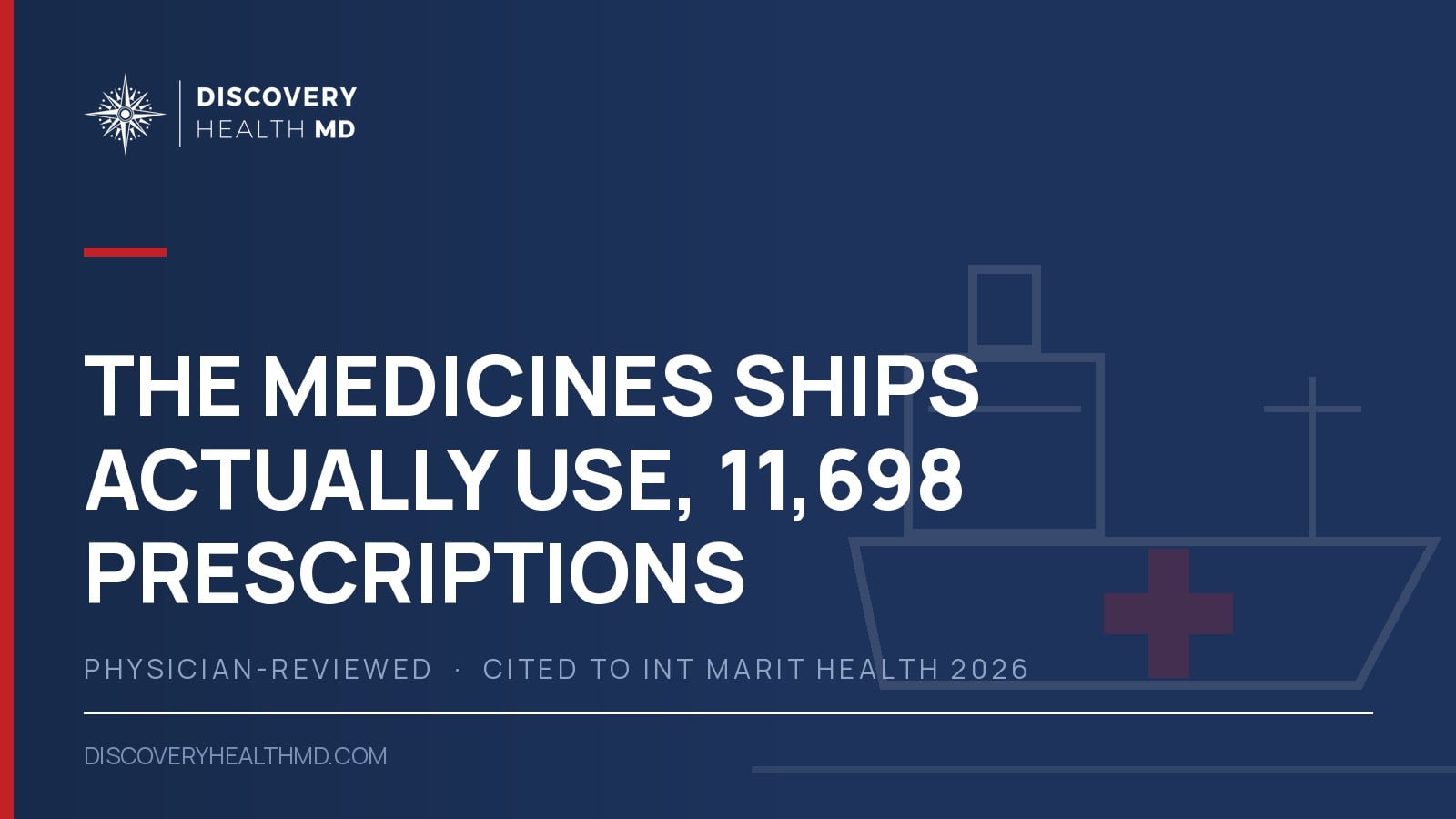 The medicines ships actually use: 11,698 prescriptions and what they mean for your chest, | Discovery Health MD